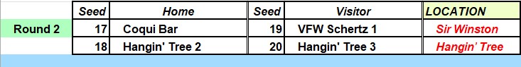 Rd2_Bottom_Schedule_17d