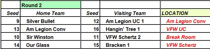 Rd2_Middle_Schedule_17d