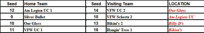 Rd3_Middle_Schedule